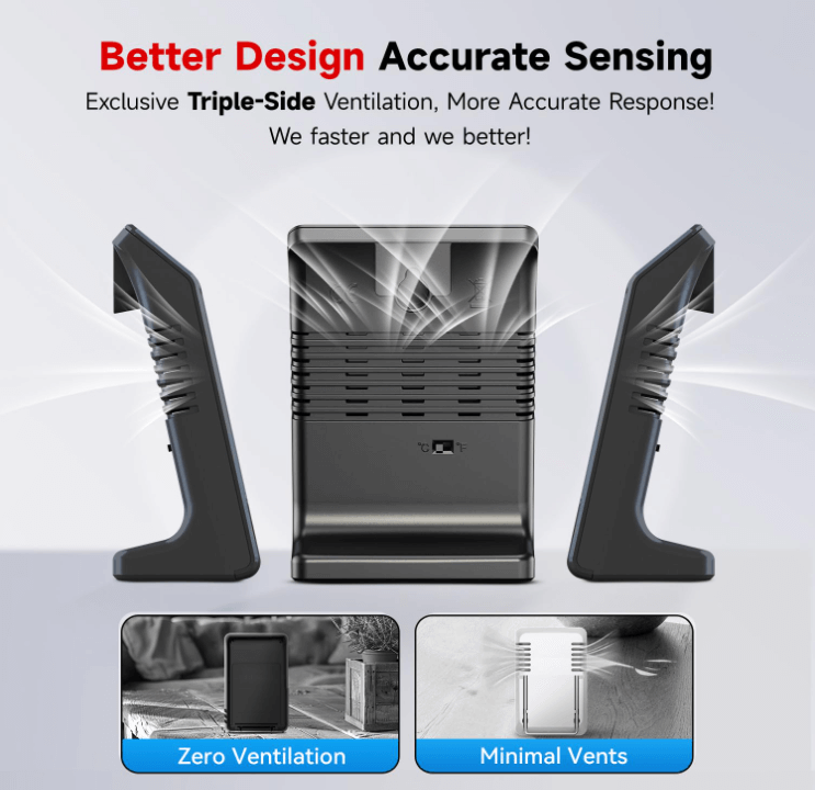 BaldrTherm Humidity Meter Hygrometer – 3.2'' Solar Room Thermometer