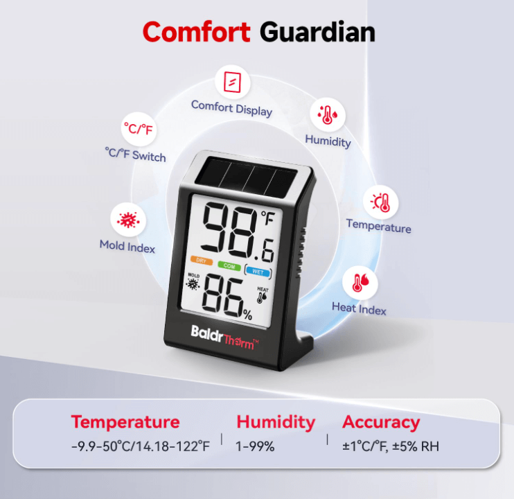 BaldrTherm Humidity Meter Hygrometer, Solar-Powered Room Thermometer 3.2, 3Pack
