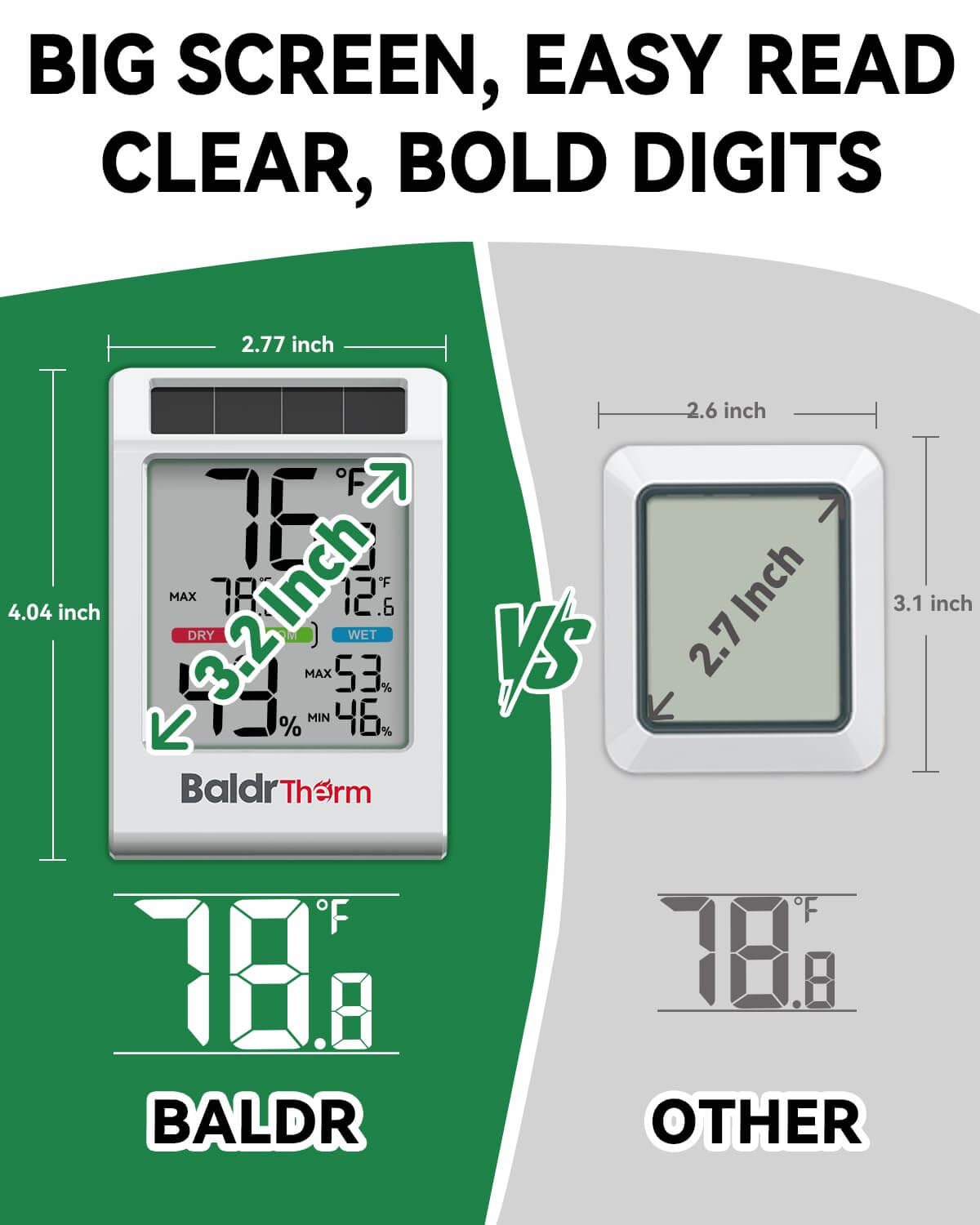 BALDR Solar Indoor Thermometer Hygrometer, Max/Min, Comfort Meter