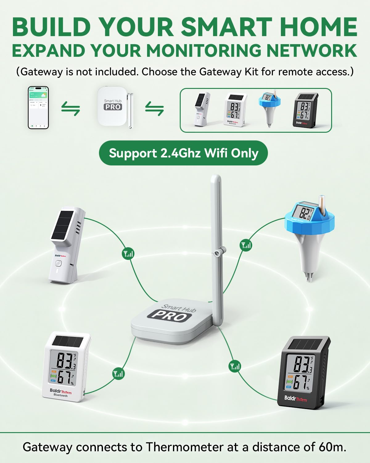 Bluetooth Thermometer Hygrometer, Solar Wireless Monitor Sensor with App