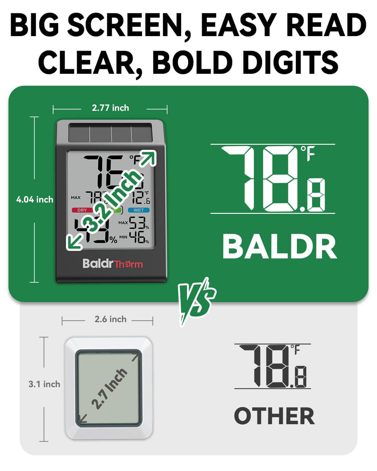 BALDR Solar Indoor Thermometer Hygrometer, Max/Min, Comfort Meter