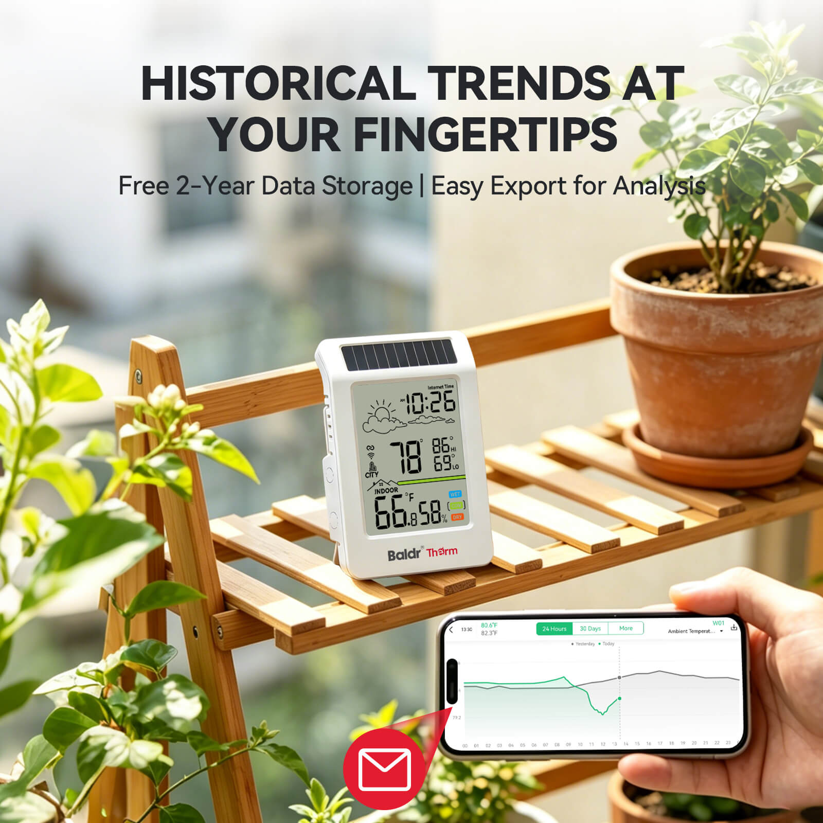 HCS596WB-V4 WiFi Thermometer Hygrometer