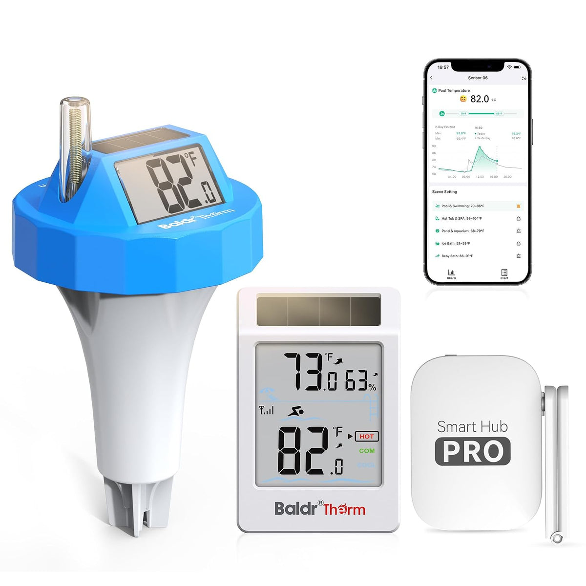 BaldrTherm HCS706ARF+707RF+HWG023 WiFi Pool Thermometer