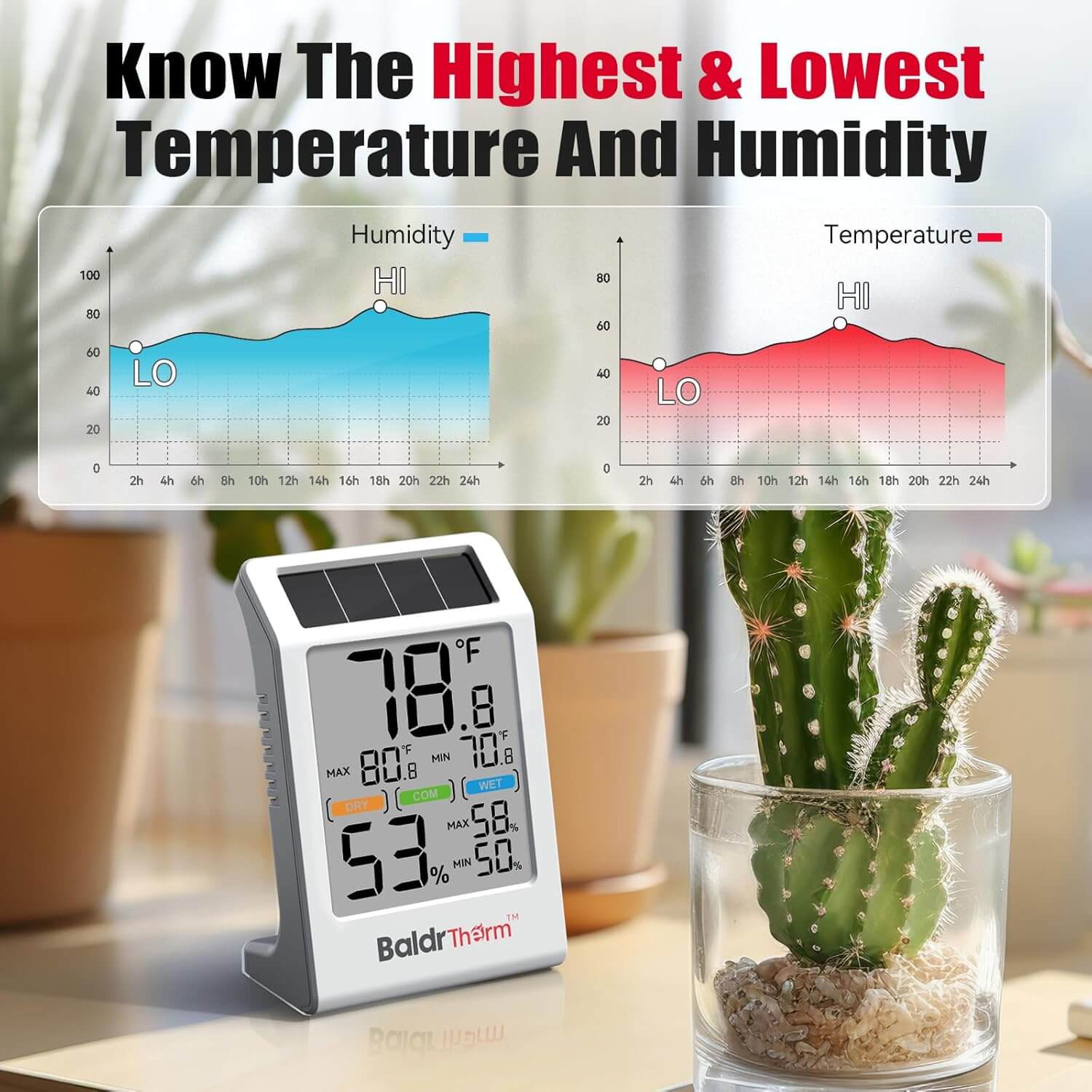 BaldrTherm Room Thermometer Indoor Humidity Meter Solar Powered with Max/Min Memory & Comfort Indicator - 3.2" Large Display for Home, White, 1Pack