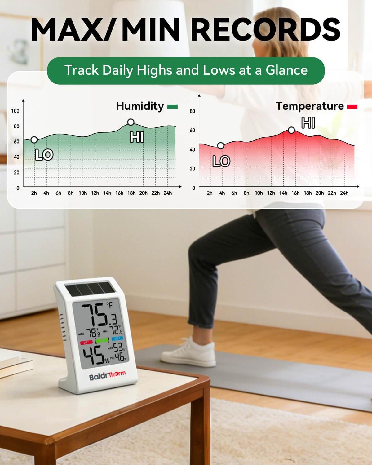 BALDR Solar Indoor Thermometer Hygrometer, Max/Min, Comfort Meter