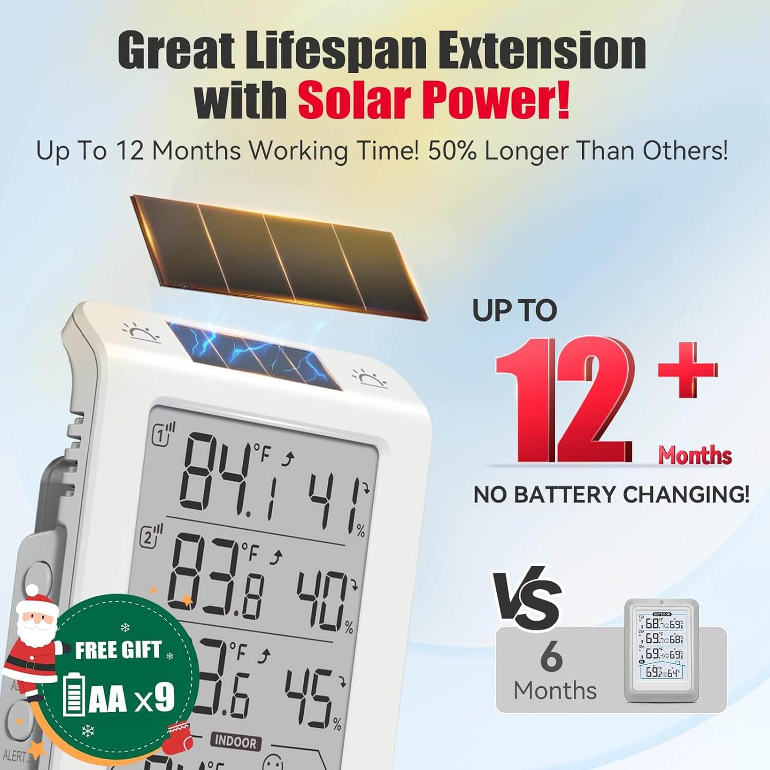BaldrTherm Solar Outdoor Thermometer, Wireless Temperature & Humidity Monitor with 330ft Range
