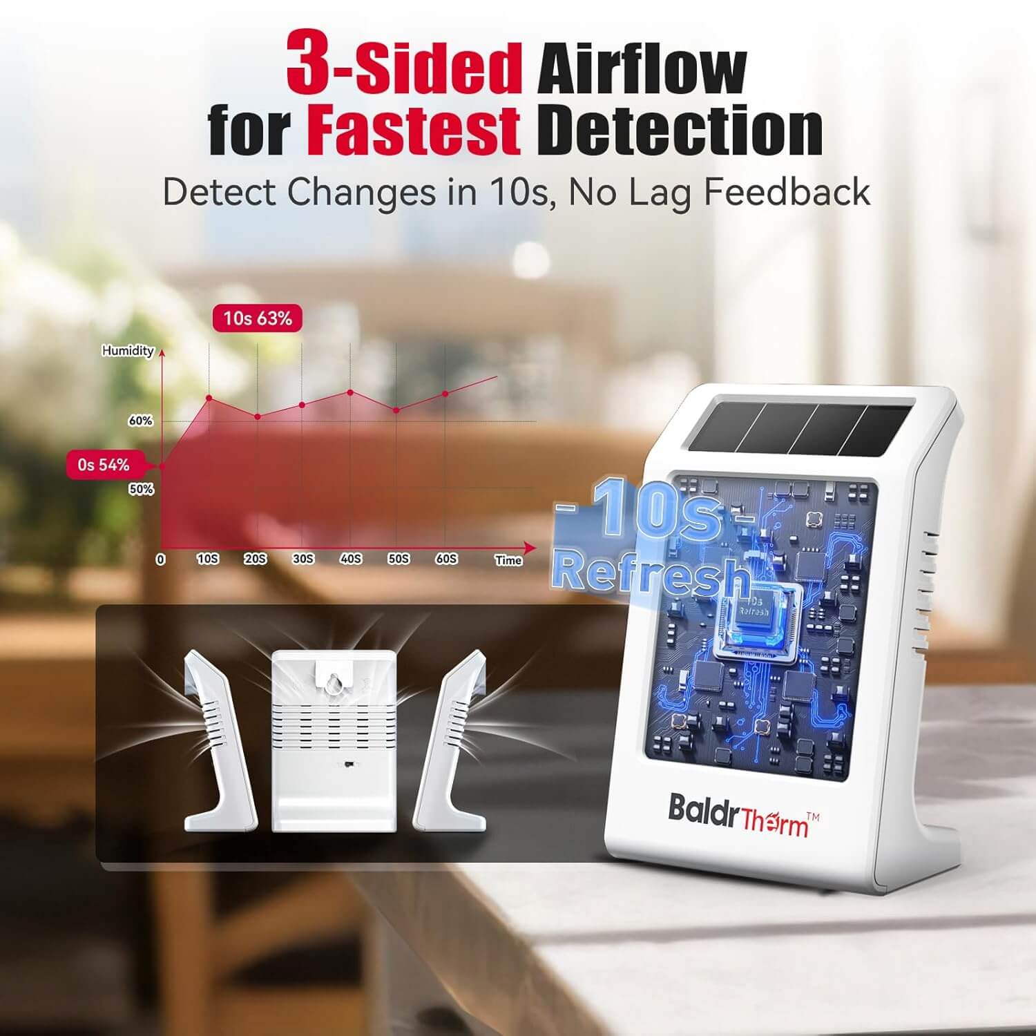 BaldrTherm Room Thermometer Indoor Humidity Meter Solar Powered with Max/Min Memory & Comfort Indicator - 3.2" Large Display for Home, White, 1Pack