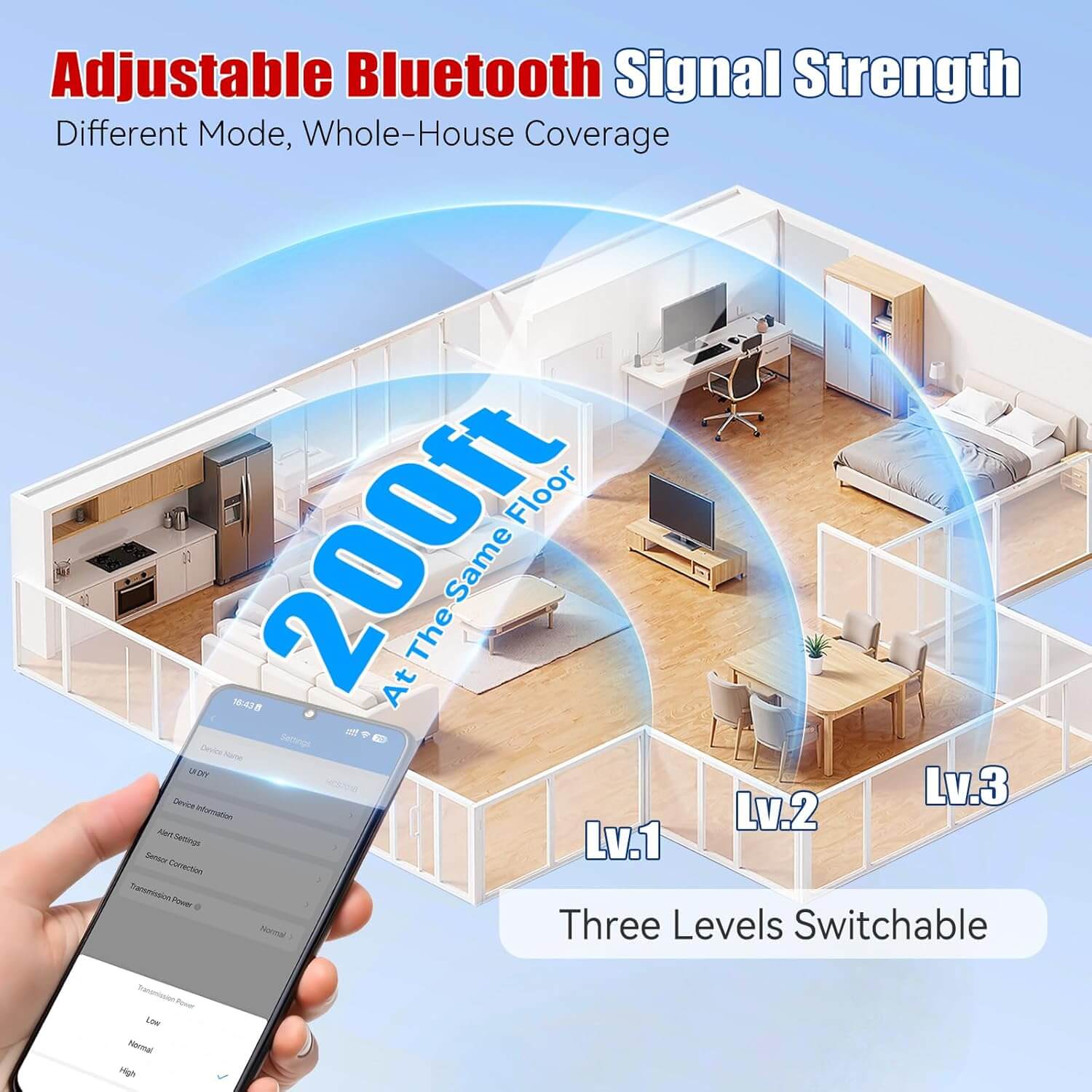BaldrTherm Solar Bluetooth Temperature Humidity Monitor with Remote App Control