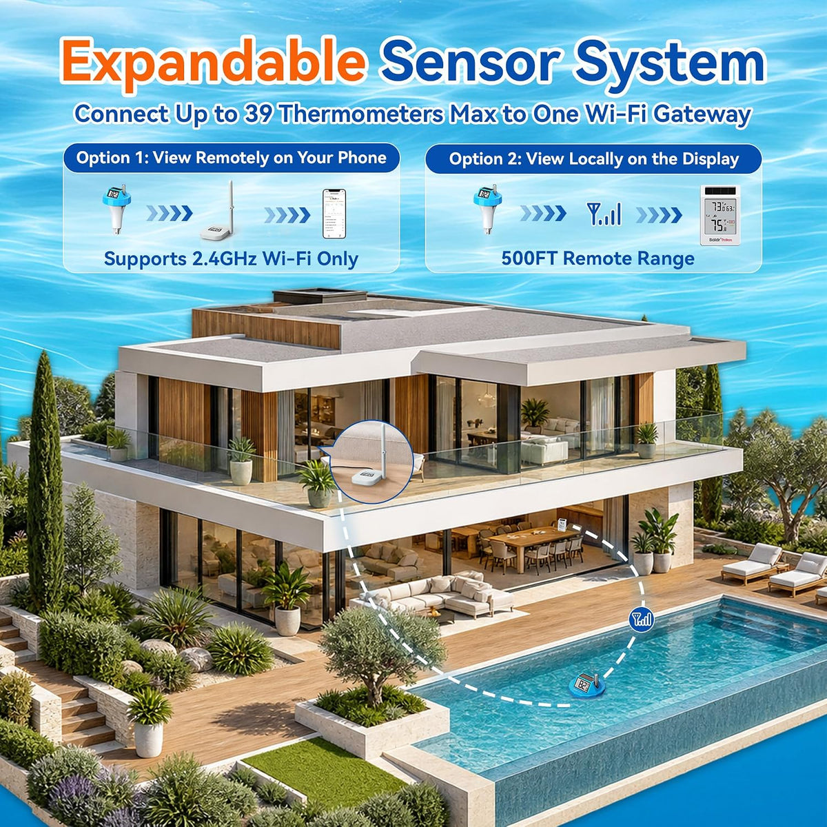 BaldrTherm HCS706ARF+707RF+HWG023 WiFi Pool Thermometer
