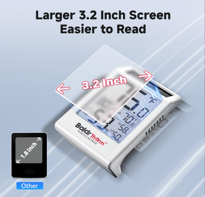 BaldrTherm Solar Humidity Meter & Hygrometer – White/Black