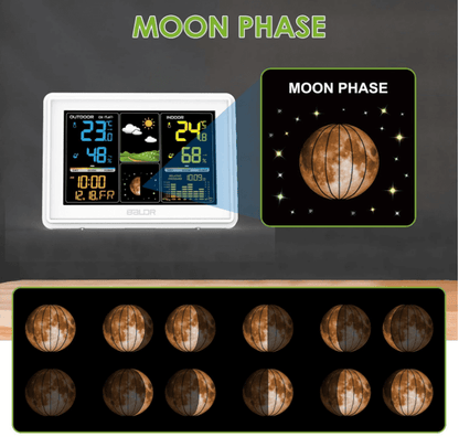 BaldrTherm Wireless Weather Station – Digital Thermometer & Clock