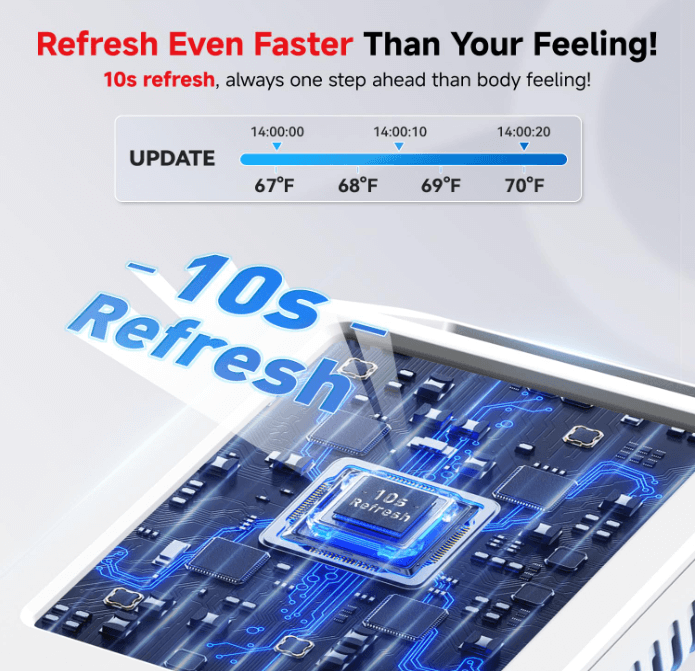 BaldrTherm Humidity Meter Hygrometer – 3-Pack Solar Room Thermometer