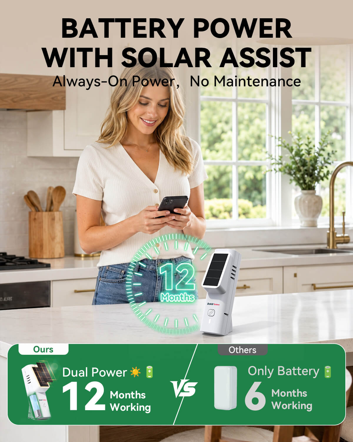 Bluetooth Thermometer Hygrometer with Hub, Solar Wireless Monitor Sensor with App