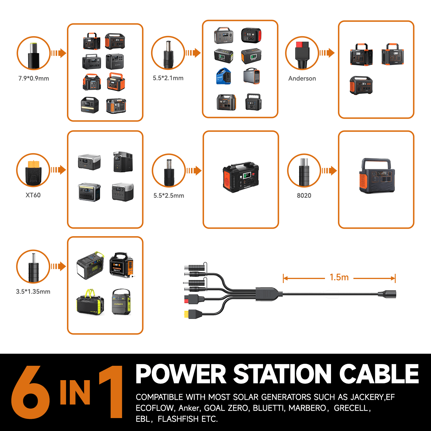 BALDR 120W Solar Panel for Jackery/ECOFLOW – Foldable, USB-C PD, IP65