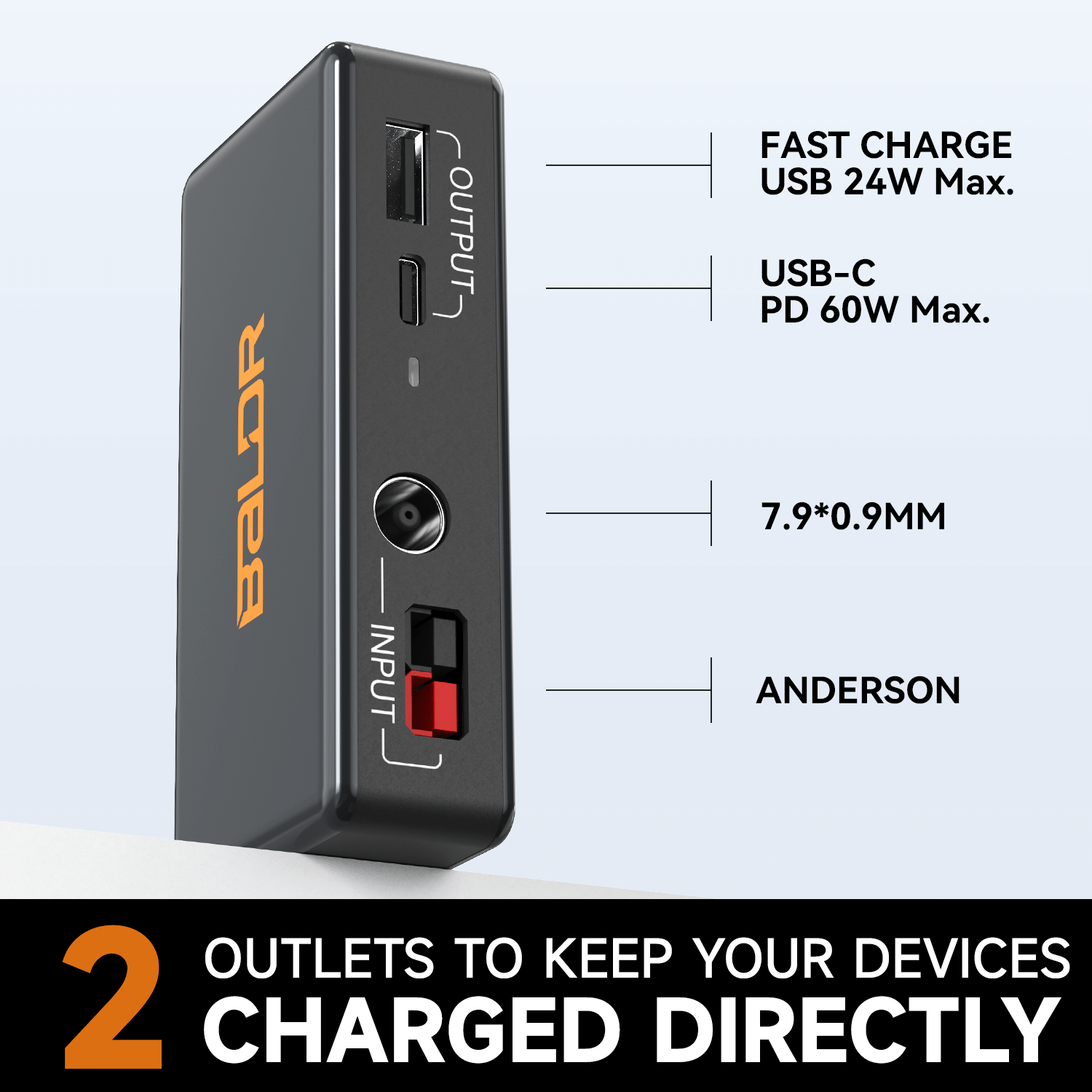 BALDR 120W Solar Panel for Jackery/ECOFLOW – Foldable, USB-C PD, IP65