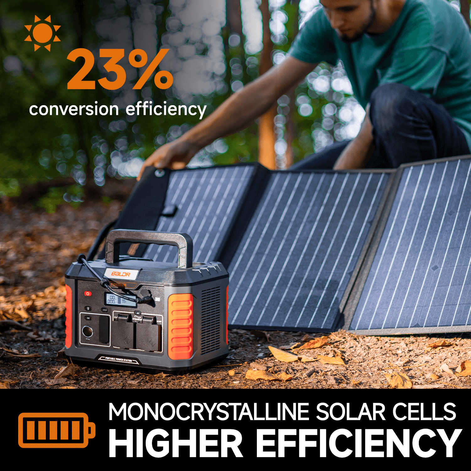 BALDR 120W Solar Panel for Jackery/ECOFLOW – Foldable, USB-C PD, IP65