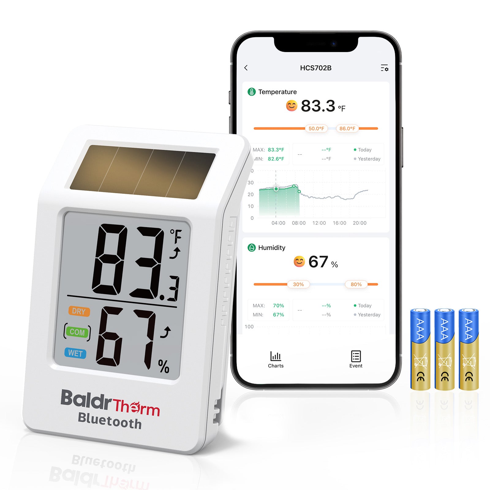 Bluetooth Thermometer Hygrometer, Temperature and Humidity Monitor