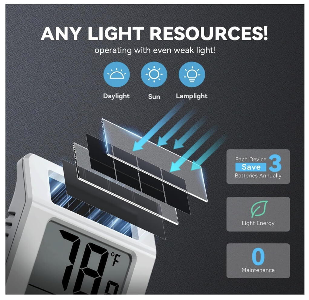 BaldrTherm 2.2'' Solar Thermometer & Hygrometer Meter – 1 Pack
