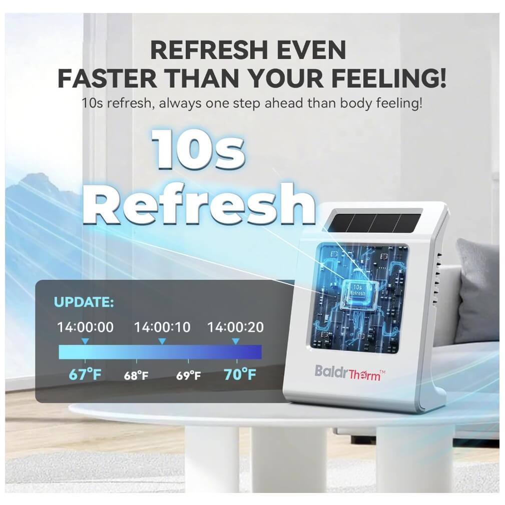 BaldrTherm 2.2'' Solar Thermometer & Hygrometer Meter 