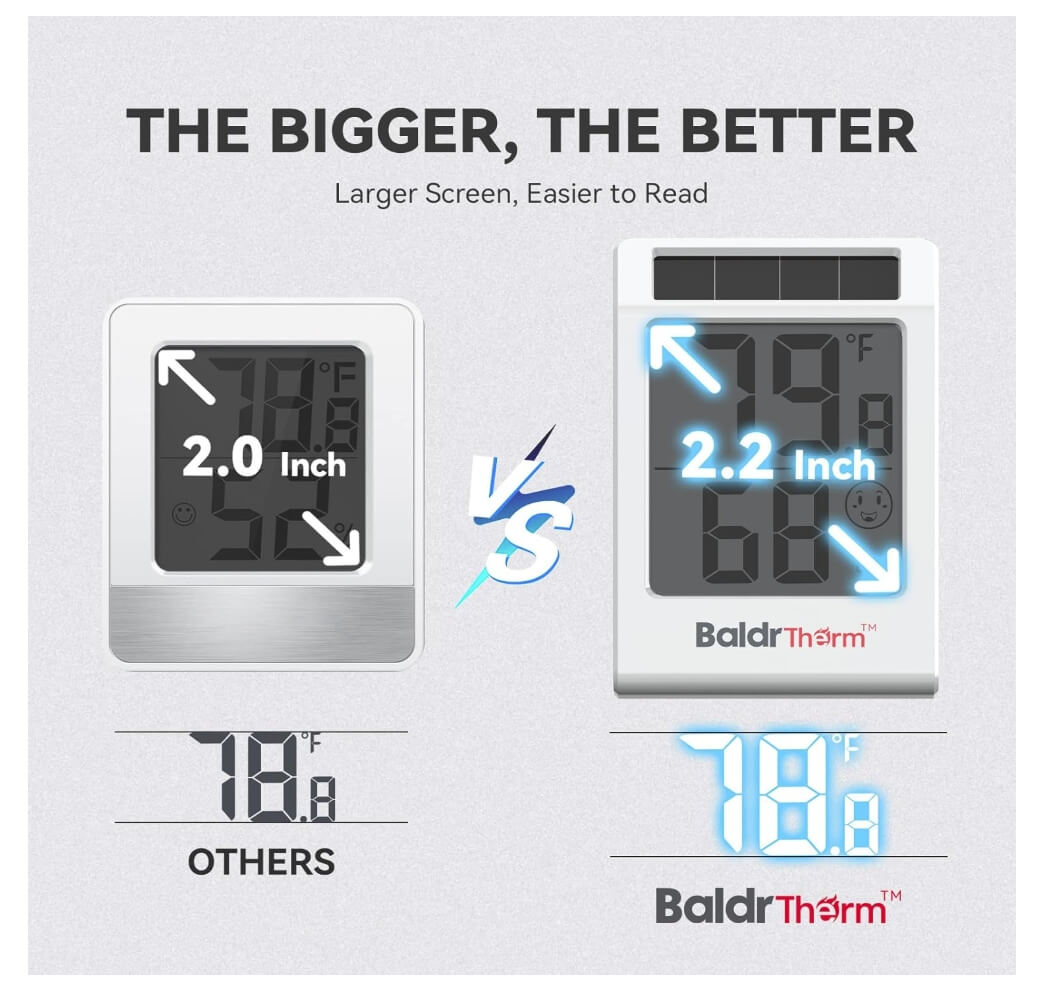 BaldrTherm 2.2'' Solar Thermometer & Hygrometer Meter 