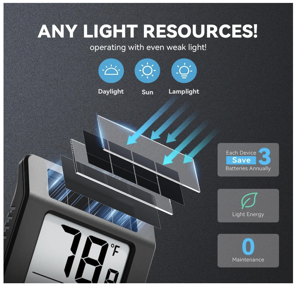 BaldrTherm Humidity Meter Hygrometer, Solar-Powered Room Thermometer 2.2',1Pack, Black