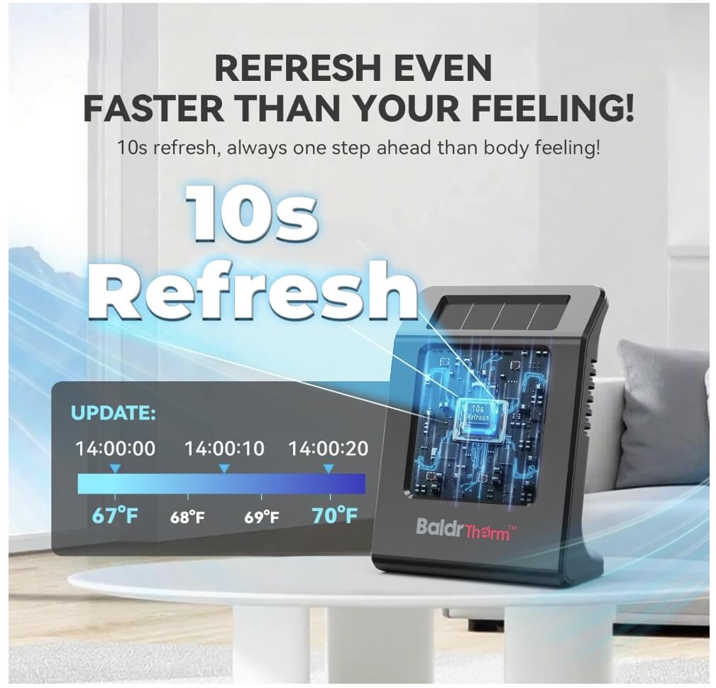 BaldrTherm Humidity Meter Hygrometer, Solar-Powered Room Thermometer 2.2',1Pack, Black