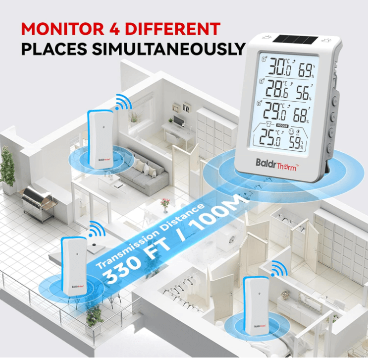 BaldrTherm Solar Outdoor Thermometer, Wireless Temperature & Humidity Monitor