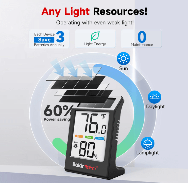 BaldrTherm Humidity Meter Hygrometer, Solar-Powered Room Thermometer 3.2, 3Pack
