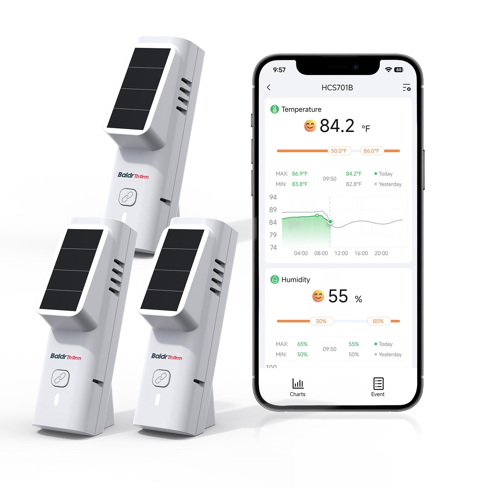 Bluetooth Thermometer Hygrometer, Solar Wireless Monitor Sensor with App