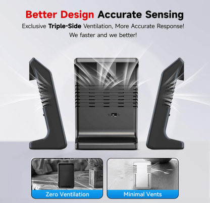 BaldrTherm Humidity Meter Hygrometer – 3.2'' Solar Room Thermometer