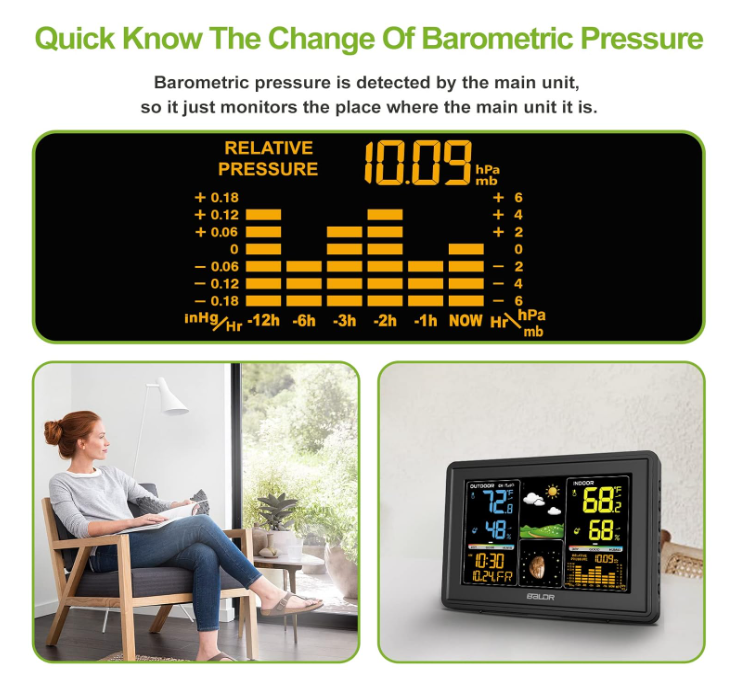 BaldrTherm Wireless Weather Station – Temp, Barometer & Moon Phase