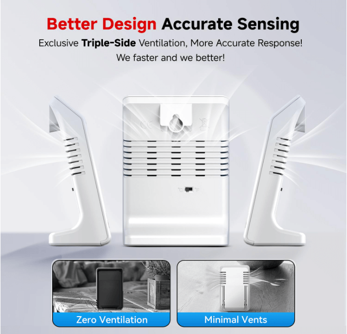 BaldrTherm Humidity Meter Room Thermometer, 3.2''Humidity Gauge, 1 Pack