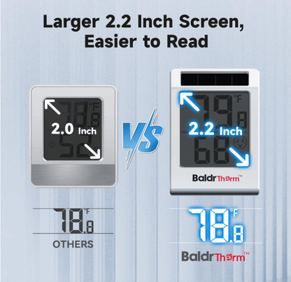 BaldrTherm Hygrometer – Solar-Powered Room Thermometer 2.2"