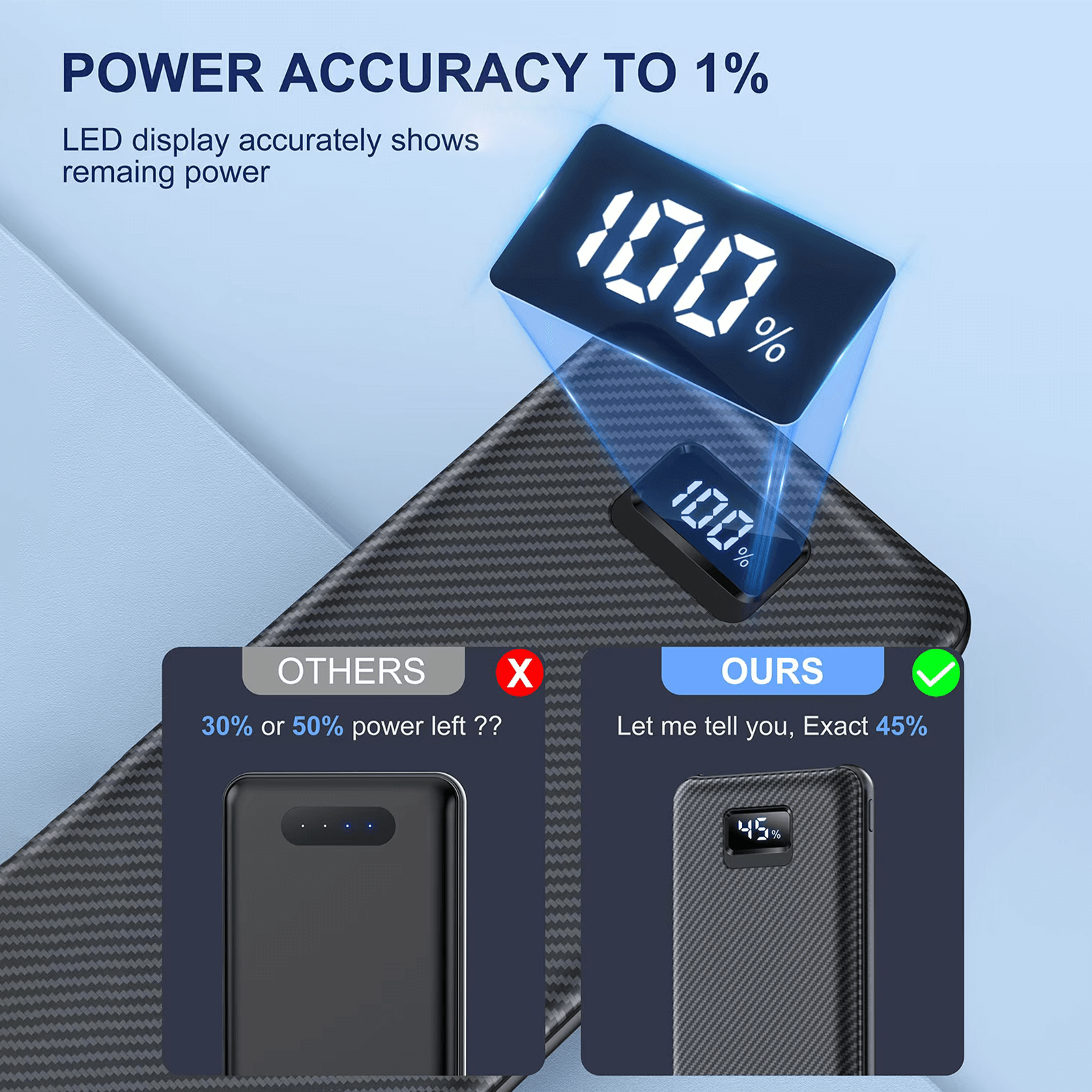 BALDR Portable Power Charger, Power bank for Phone,1000mAh