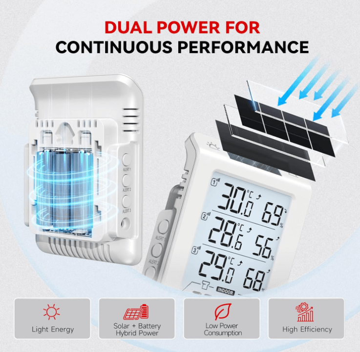 BaldrTherm Solar Outdoor Thermometer, Wireless Temperature & Humidity Monitor