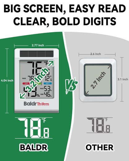 BALDR Solar Indoor Thermometer Hygrometer, Max/Min, Comfort Meter