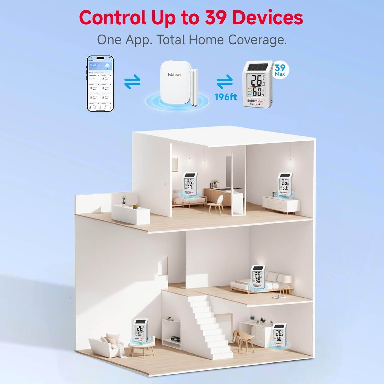 BaldrTherm WiFi Thermometer, Wireless Smart Thermometer, Remote Temperature Monitor with Gateway&Solar Sensor,200ft Coverage, App Alerts,12-Month Battery, Comfort Indicator, Data Sync Recover,3Pack