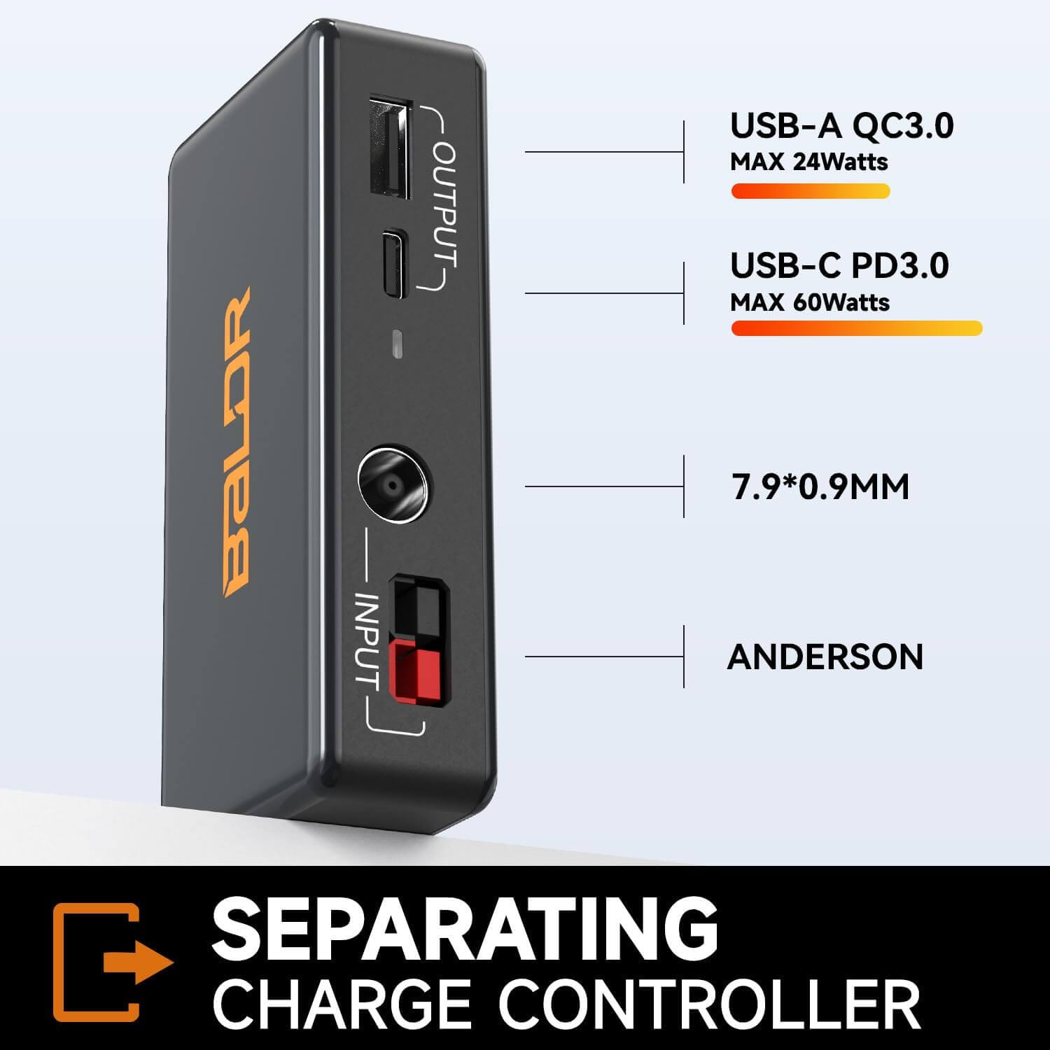 BALDR 120W Solar Panel for Jackery/ECOFLOW – Foldable, USB-C PD, IP65