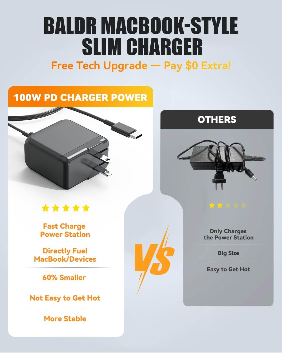 BaldrTherm 300W Portable Power Station - 231Wh Solar Generator 120V AC