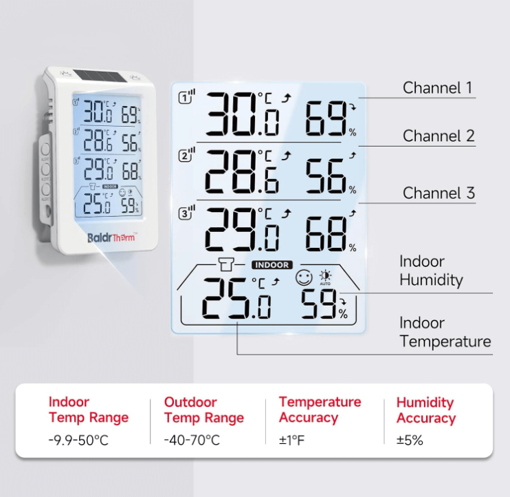 BaldrTherm Solar Outdoor Thermometer, Wireless Temperature & Humidity Monitor