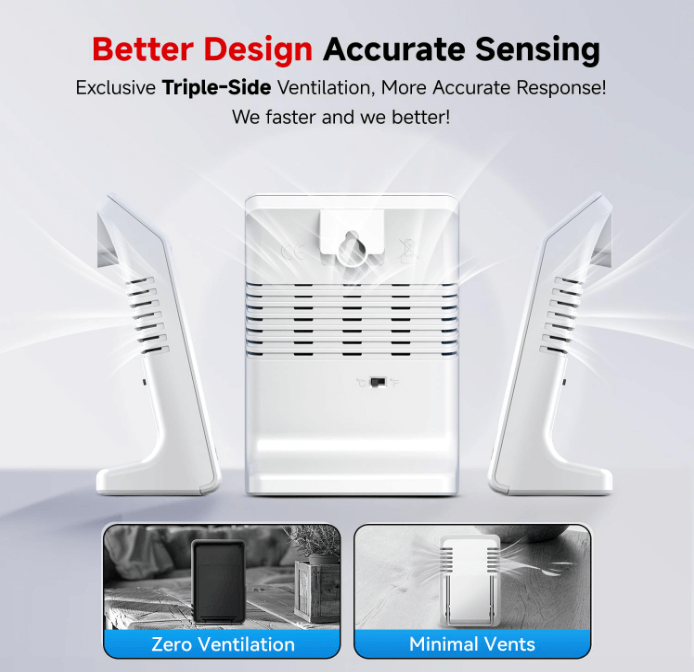 BaldrTherm Humidity Meter Hygrometer – 3-Pack Solar Room Thermometer