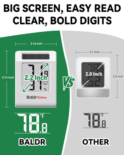 BALDR Digital Hygrometer Thermometer, Solar Humidity Monitor (White)