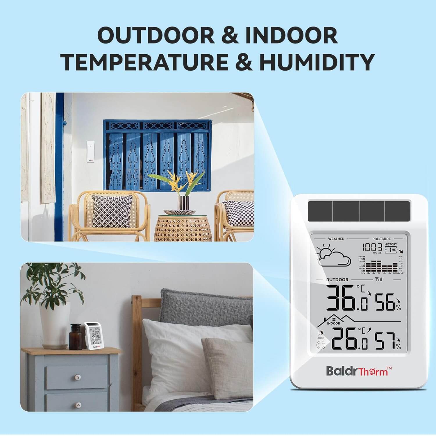 BaldrTherm Solar Wireless Weather Station, PV Extended Range, Dual-Zone Indoor & Outdoor/Childroom Temp Humidity Monitor, Auto Smart Backlight,Temp/Humidity/Barometric Trend Visualization, White