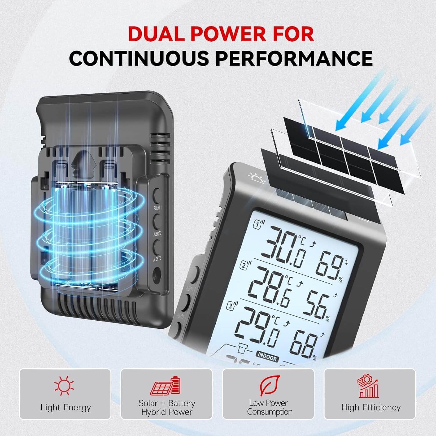 BaldrTherm Solar Outdoor Thermometer 