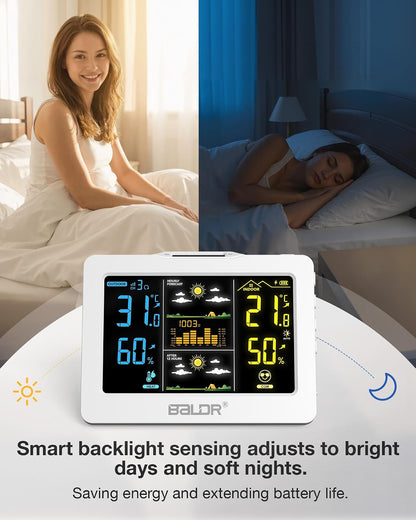 WS094BL1 Wireless Weather Station
