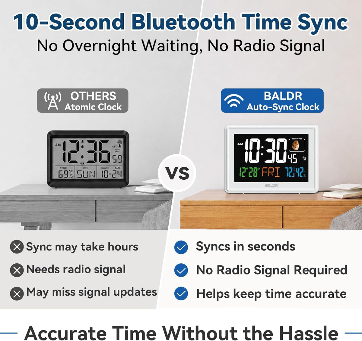 Baldr 359BT-WH Digital Clock with Bluetooth