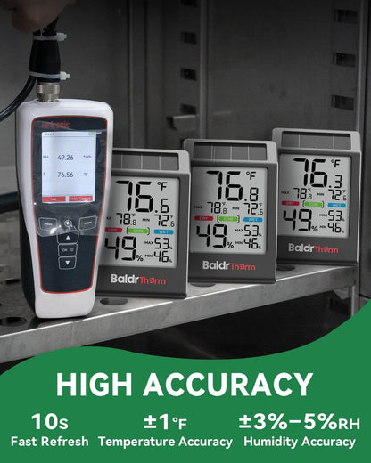 BALDR Solar Indoor Thermometer Hygrometer, Max/Min, Comfort Meter