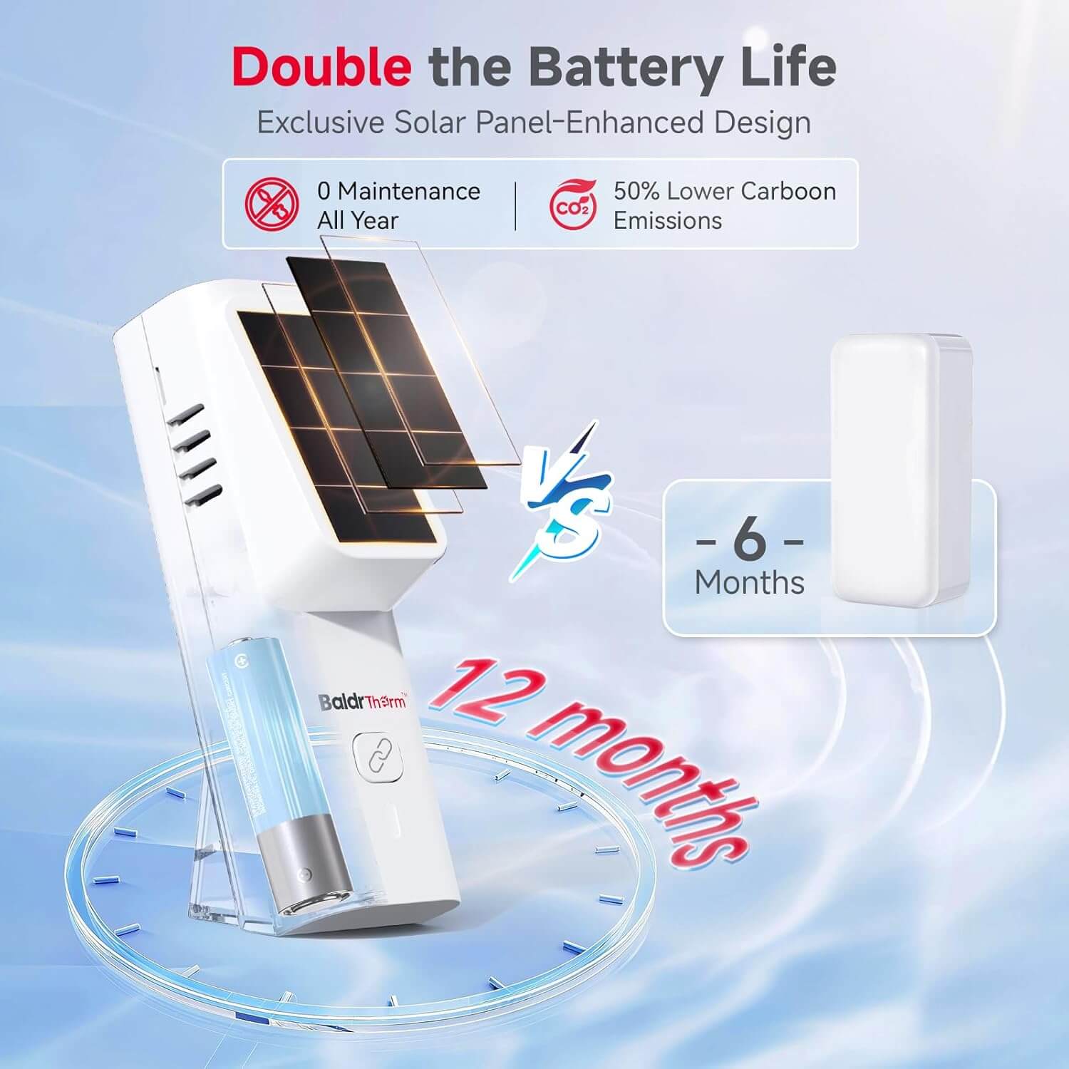 BaldrTherm Solar Bluetooth Temperature & Humidity Monitor