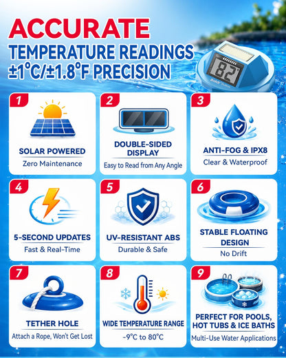 Baldr B0705T Solar Floating Pool Thermometer