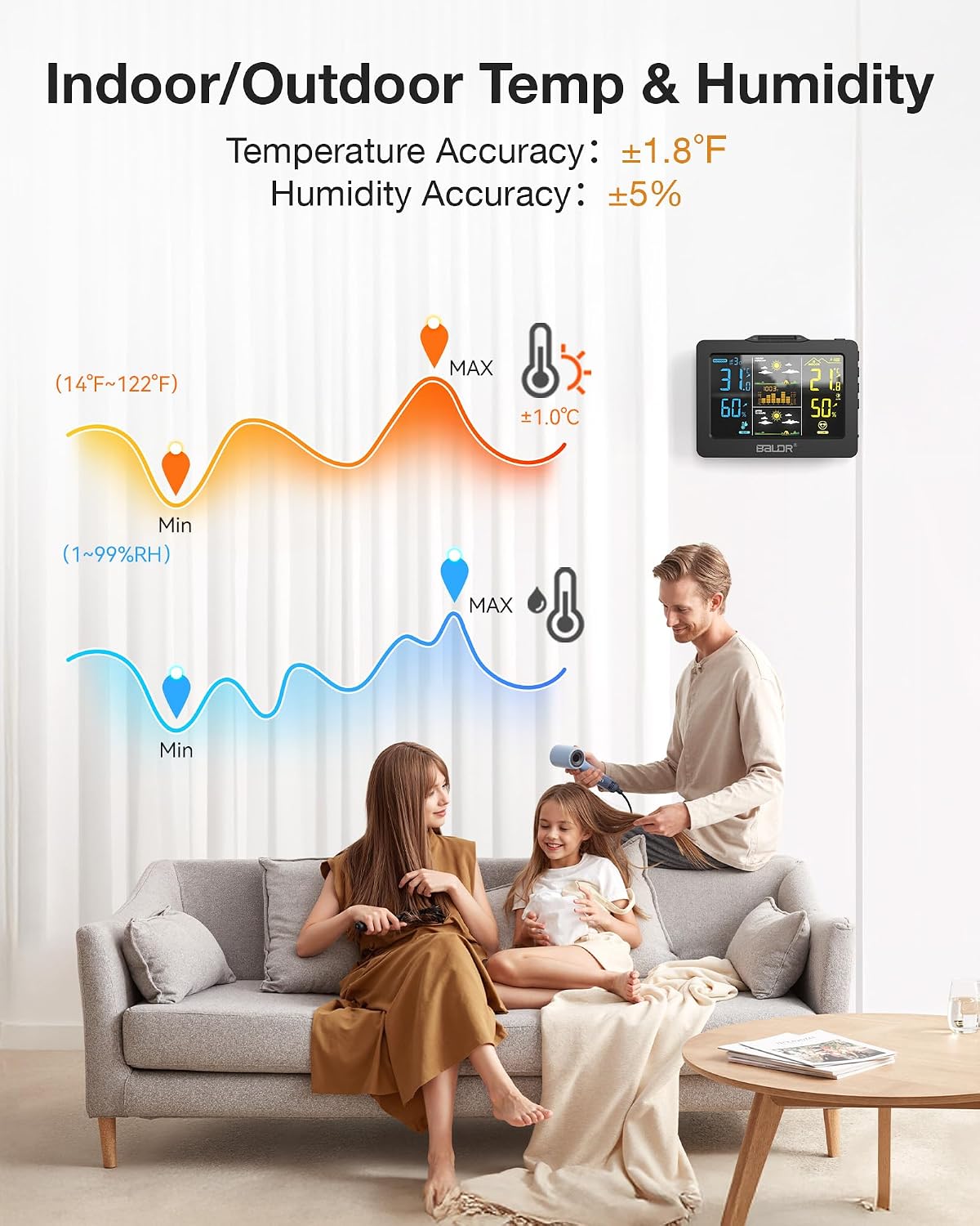 WS094BL1 Wireless Weather Station